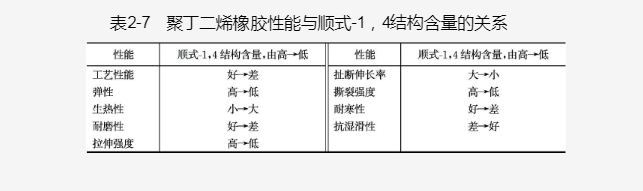 橡膠襯板 橡膠襯板